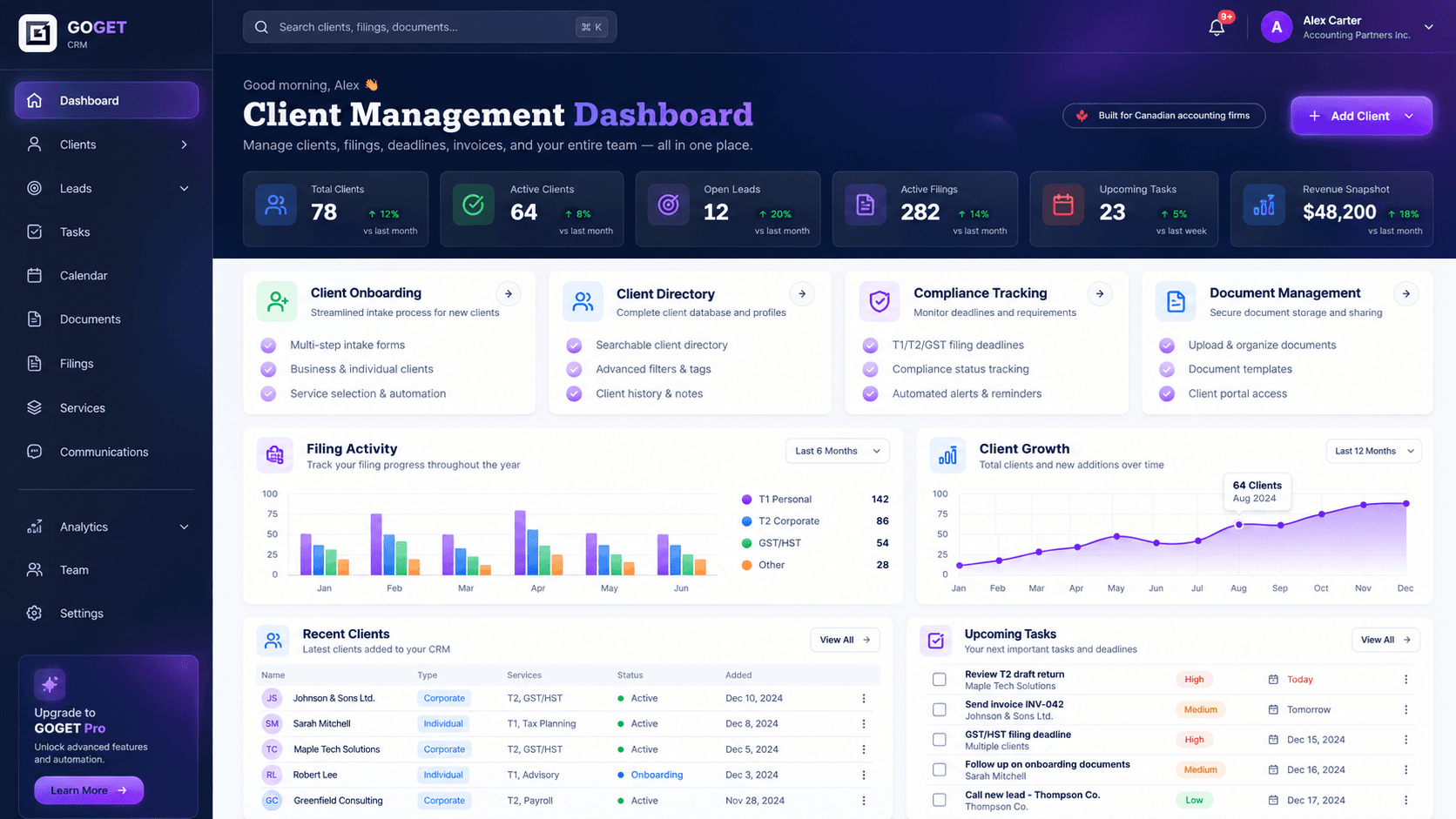 GoGet CRM website screenshot